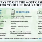 Infographic showing ways to get the most cash for your life insurance, including policy tips, documentation, and timing considerations.