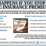 Infographic explaining what happens if you stop paying life insurance premiums, including the grace period, policy lapse, and the loss of coverage and value that can follow.