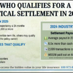 Infographic titled "Who Qualifies for a Viatical Settlement in 2025?" showing key eligibility criteria, 2024 payout statistics, and common qualifying medical conditions.